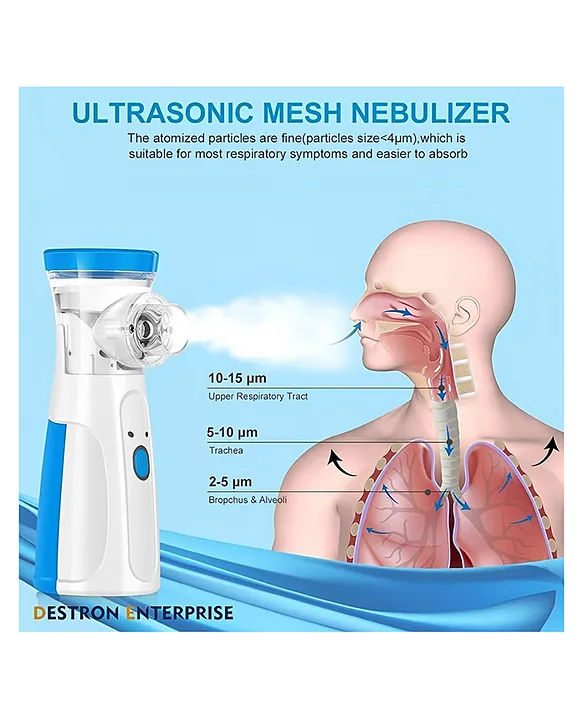 Portable Mesh Nebulizer – Silent Ultrasonic Inhaler for Adults & Kids | Type-C Rechargeable