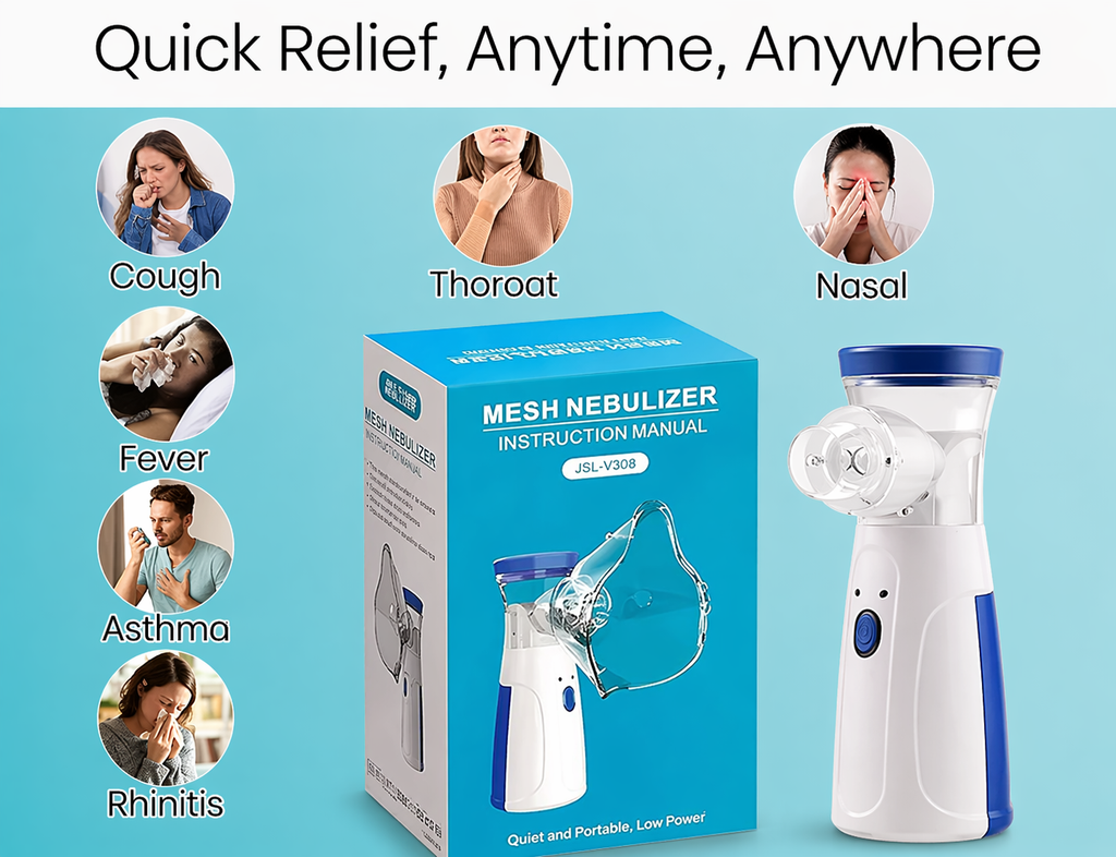 Portable Mesh Nebulizer – Silent Ultrasonic Inhaler for Adults & Kids | Type-C Rechargeable